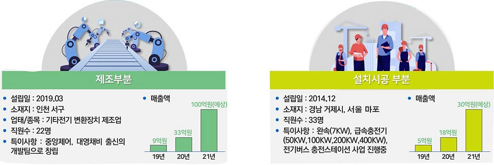 회사소개_03